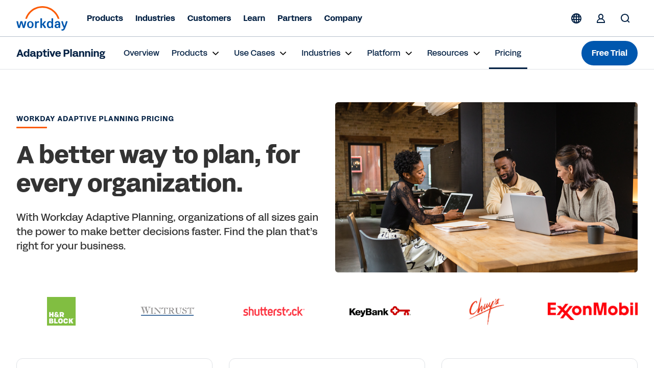 Workday Talent Management